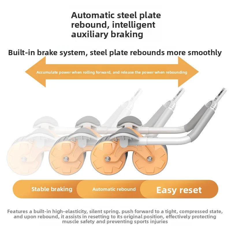 Ab Roller