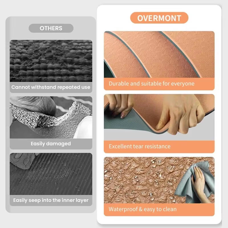 Non Slip Eco Friendly Yoga Mat